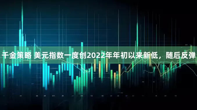 千金策略 美元指数一度创2022年年初以来新低，随后反弹