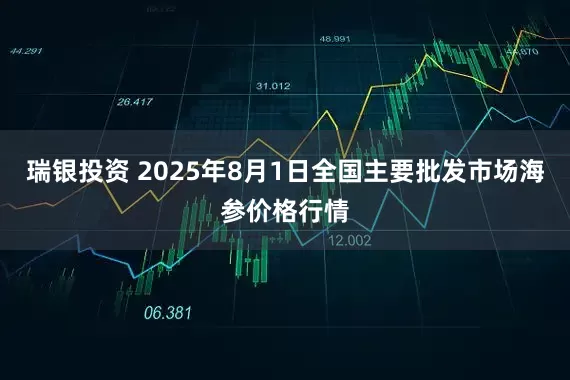 瑞银投资 2025年8月1日全国主要批发市场海参价格行情